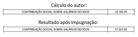A cota patronal pode fazer seu cliente economizar 6 jessika duarte calculista blog a cota patronal pode fazer seu cliente economizar reducao valor devido
